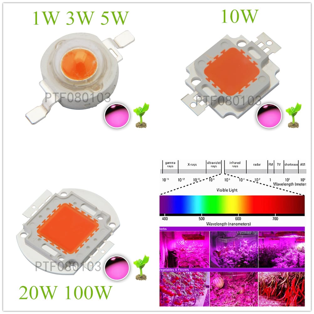 3 5 10 20 30 50 100 W Plant Growth Full Spectrum380-840NM of High Power LED Chips Lighting Beads