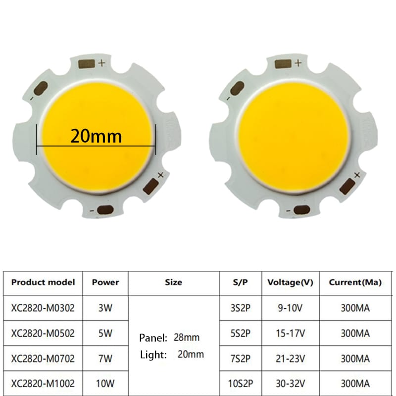3W 5W 7W 10W 12W 15W 18W Warm Yellow White 8 Lobel 28mm SMD COB Integrated Light-Emitting Panel LED Base Bulb Lamp Bead Emitter