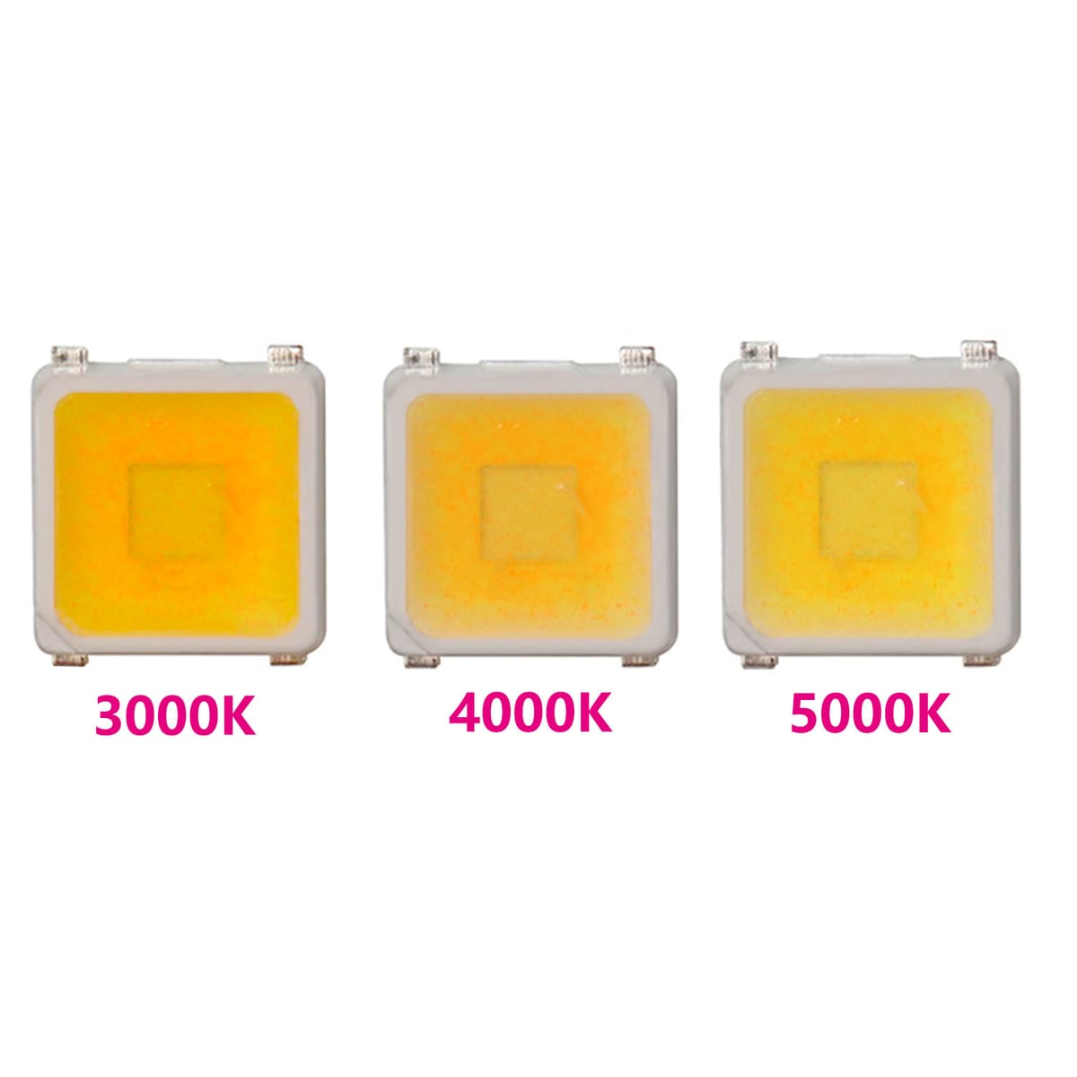 50/100/200/1000pcs High Power 1w Smd3030 Led Diodes led beads Lm301b 4000k 5000k 3000K  3v Lamp Lighting Accessories Light Plant