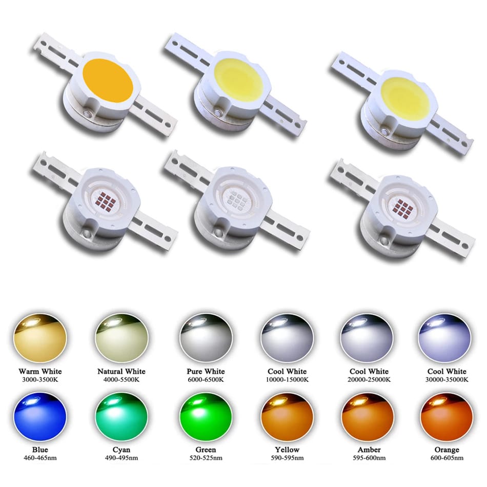 High Power LED Round Chip 10W 9-12V 900mA Natural Cool Warm White  Red Green Blue UV IR COB SMD Light Beads For 10 W Floodlight