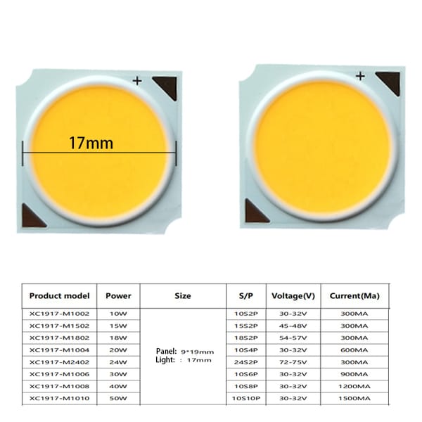 10W 12W 15W 18W 20W 24W 30W 40W Warm Yellow White 19*19mm 17mm Chip SMD COB Light Emitting Panel LED Base Bulb Lamp Bead Emitter