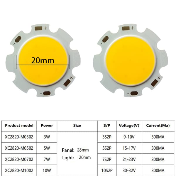 3W 5W 7W 10W 12W 15W 18W Warm Yellow White 8 Lobel 28mm SMD COB Integrated Light-Emitting Panel LED Base Bulb Lamp Bead Emitter